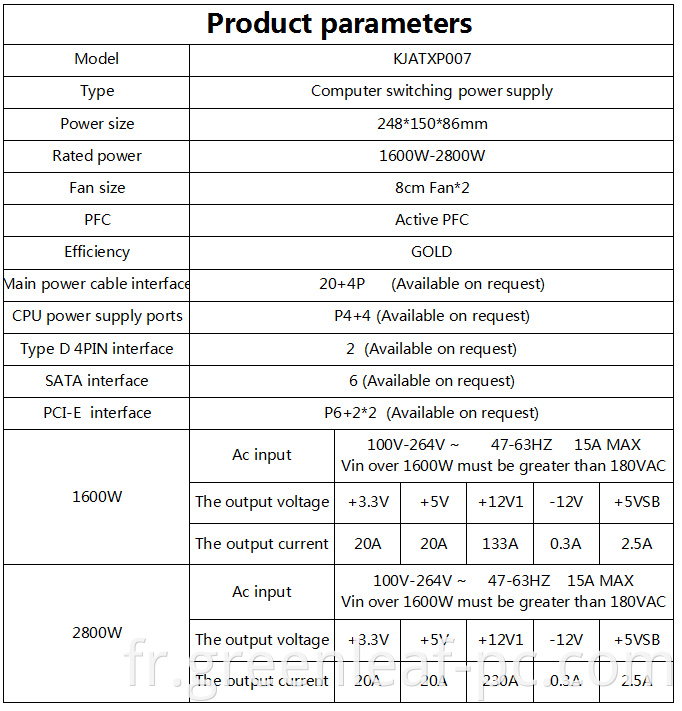 2800w Power Supply